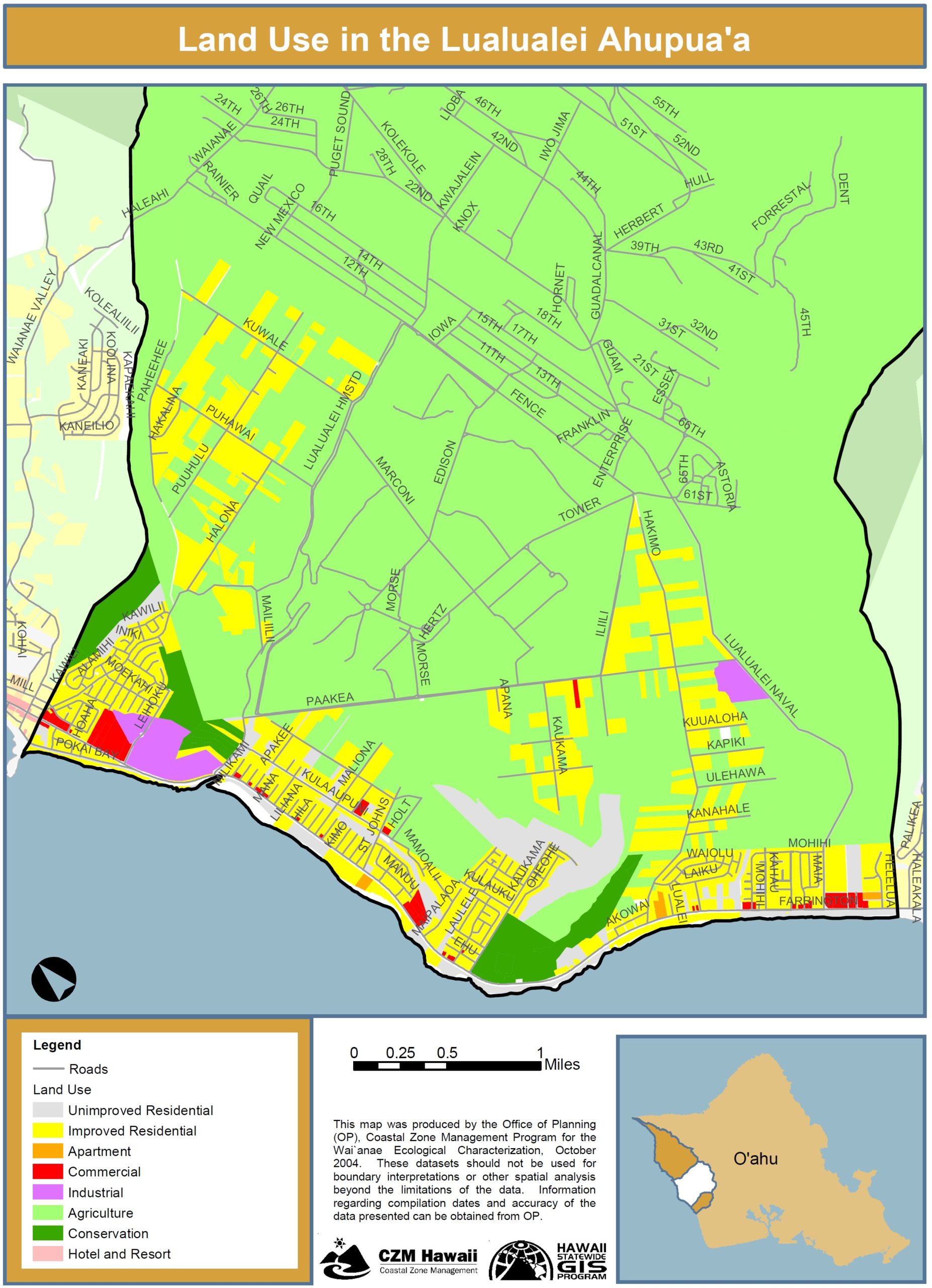 Lualualei Images of Old Hawaiʻi