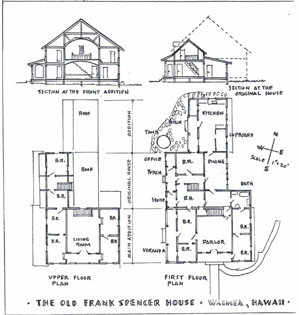 Spencer House Images of Old Hawaiʻi