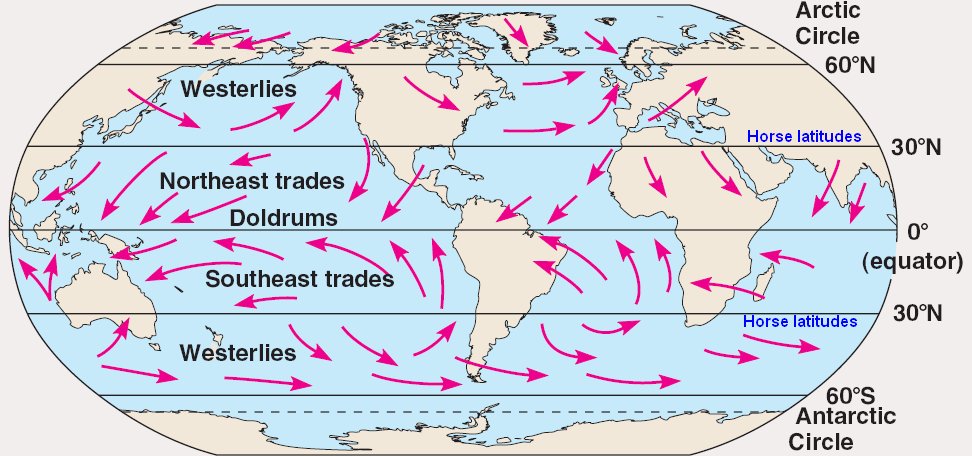 Trade Winds Images Of Old Hawai併i